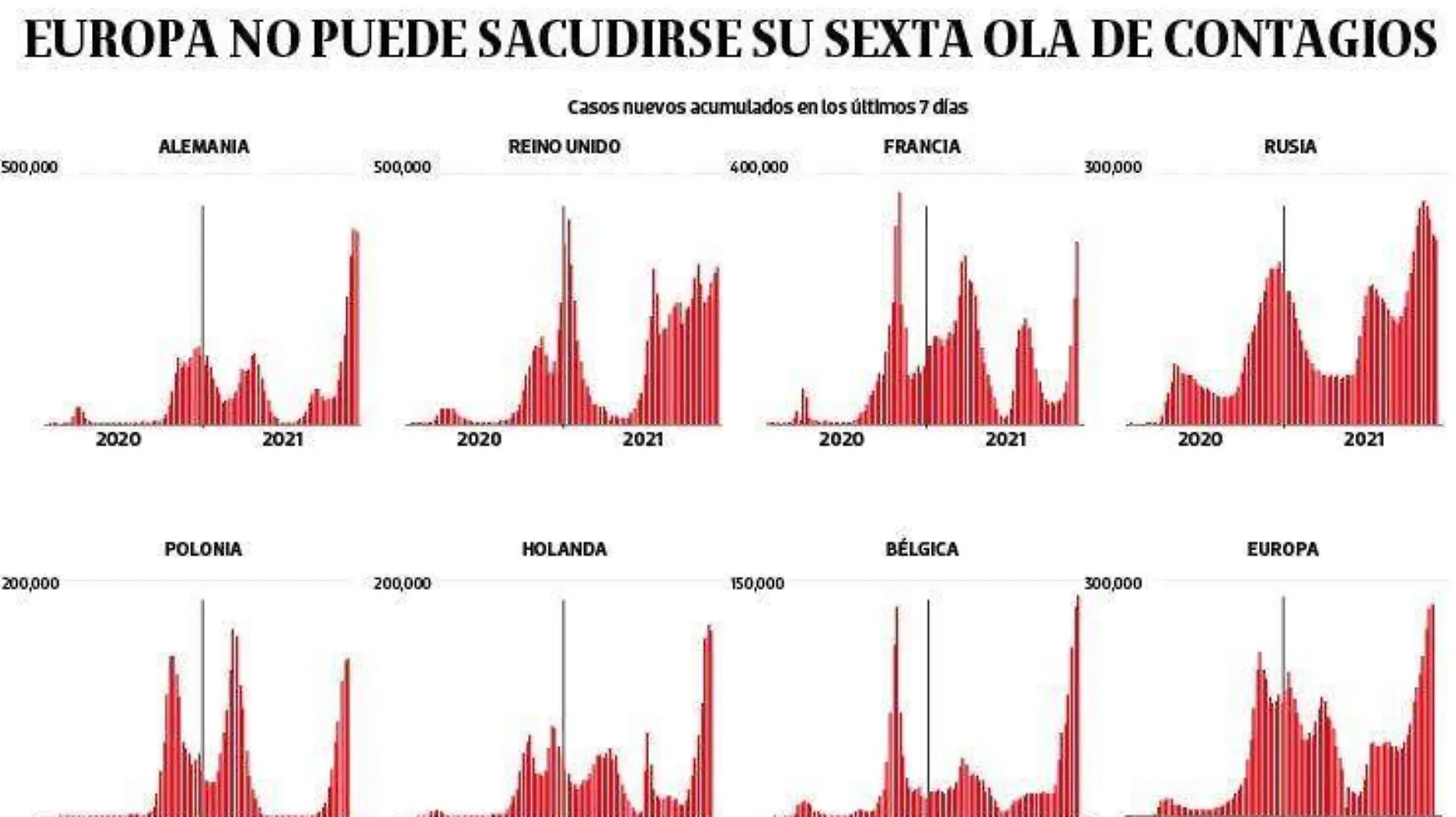 08DIC21 Bajo Observación PORTADA WEB